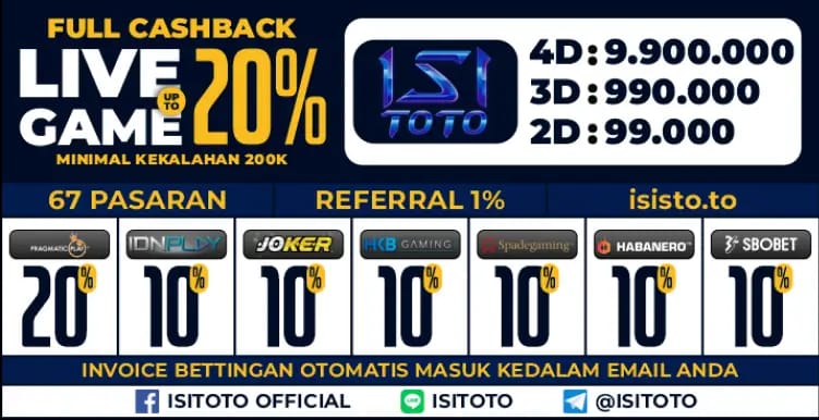 LXGROUP ISITOTO - Situs Togel Terbaik 2025