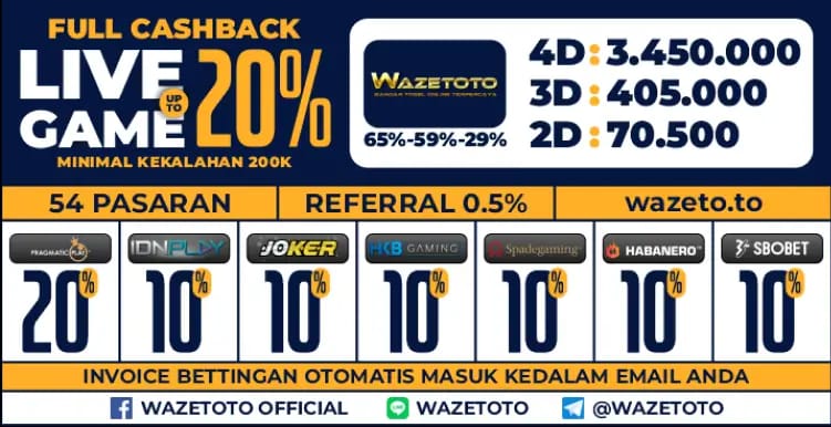 LXGROUP WAZETOTO - Situs Togel Terbaik 2025