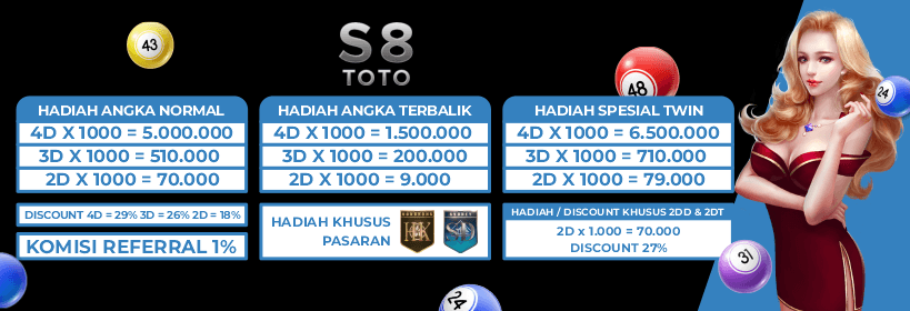 LXGROUP S8TOTO - Promo Terbaik 2025