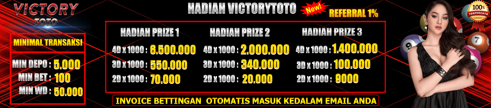 LXGROUP VICTORYTOTO - Promo Terbaik 2025