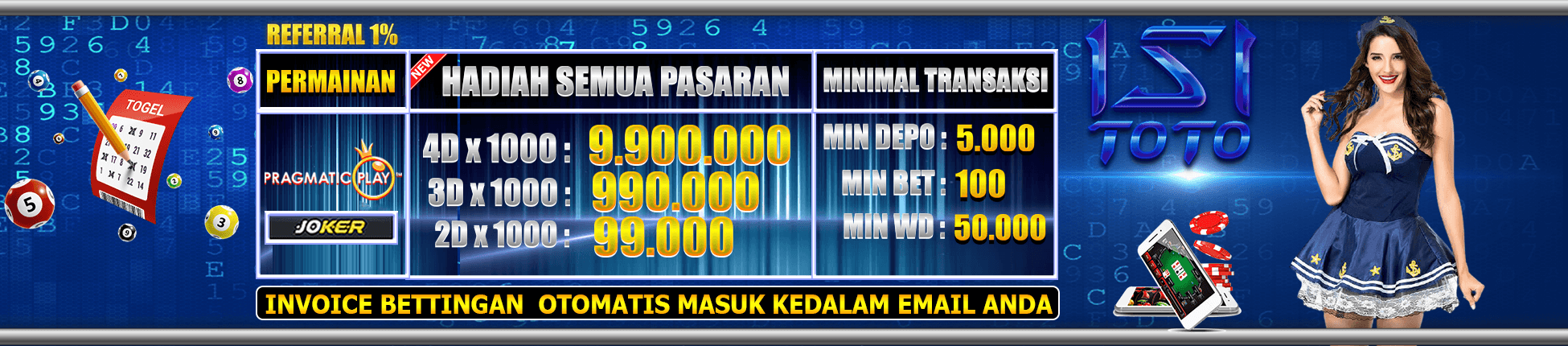 LXGROUP ISITOTO - Promo Terbaik 2025