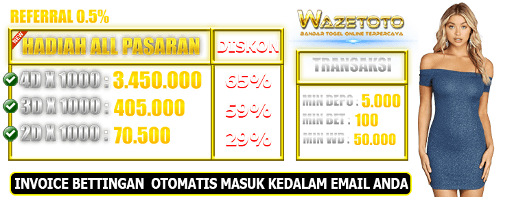 LXGROUP WAZETOTO - Promo Terbaik 2025